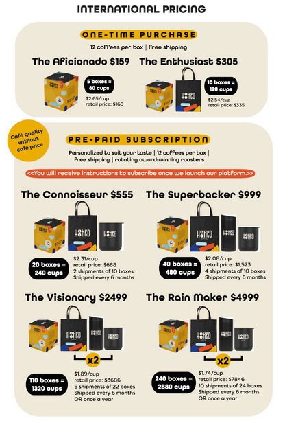 Kickstarter The Connoisseur