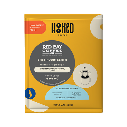 Red Bay East Fourteenth (Archived)